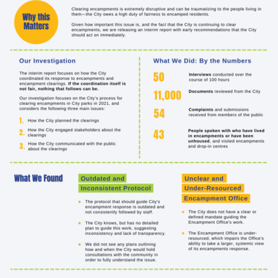 Short Summary - Interim Report